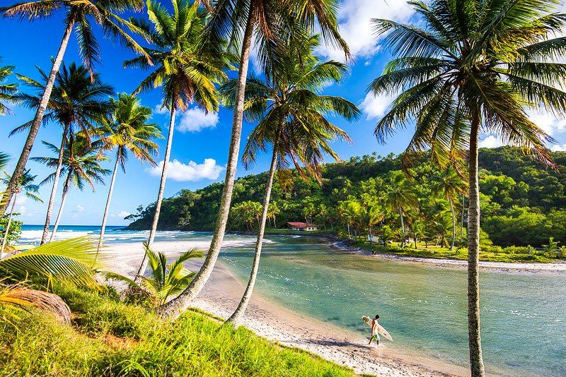 Praias mais famosas do Brasil