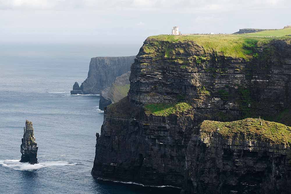 Como chegar Cliffs of Moher